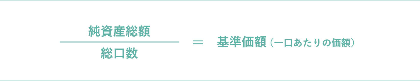 取引所価格と基準価額