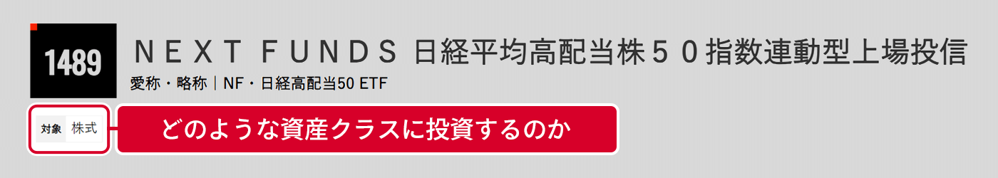 投資対象