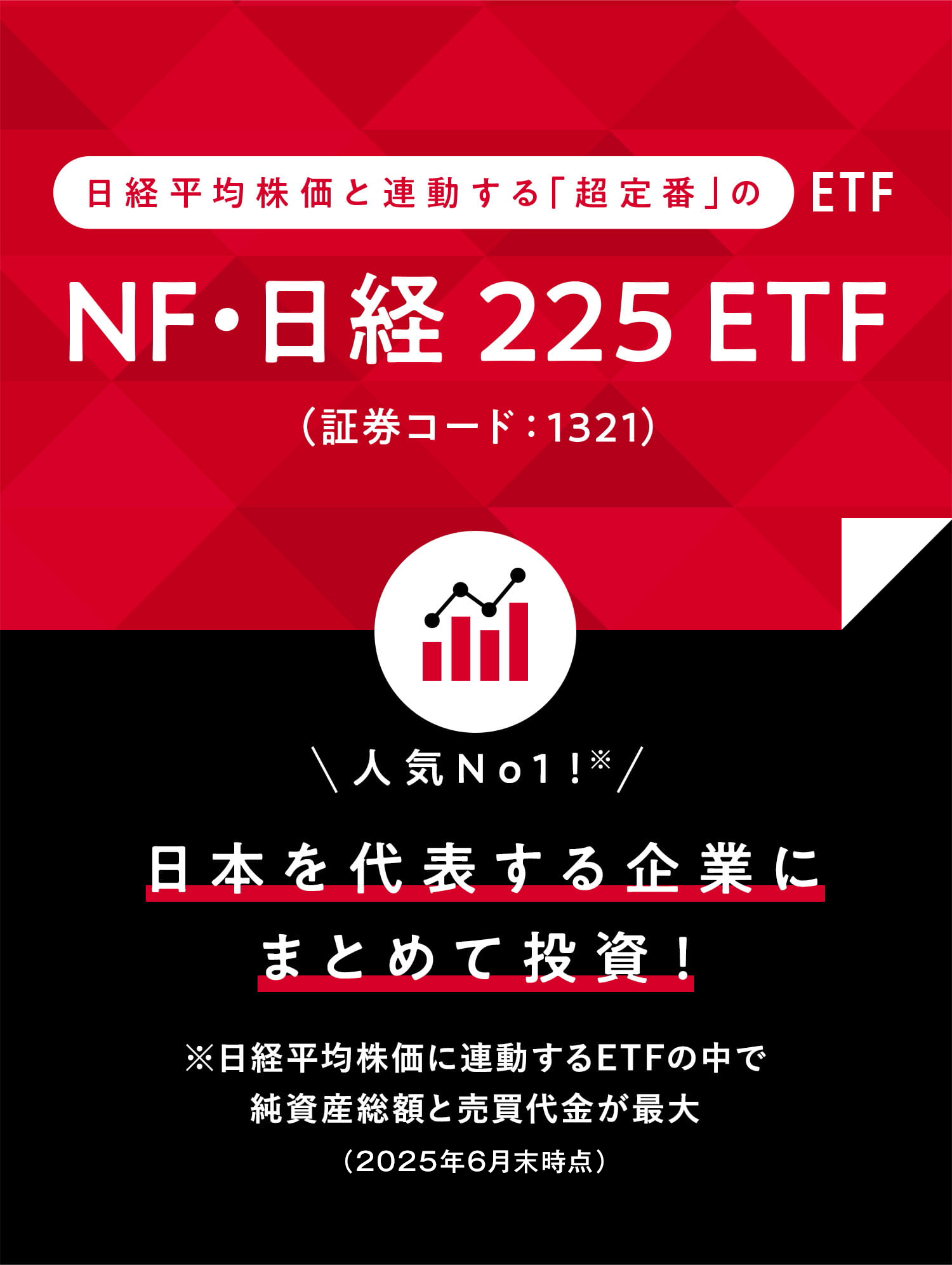 日経平均株価と連動する「超定番」のETF NF・日経 225 ETF (証券コード：1321) 人気No1！ 日本を代表する企業にまとめて投資！※日経平均株価に連動するETFの中で純資産総額と売買代金が最大（2025年6月末時点）