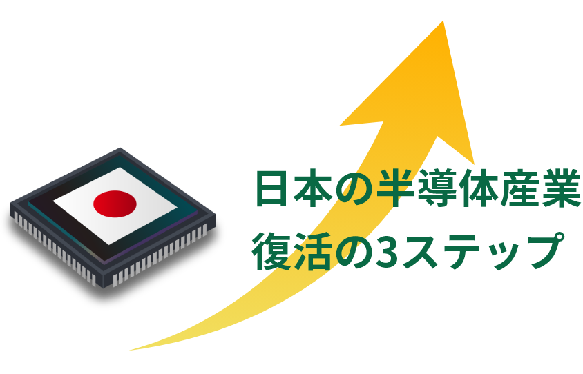 日本の半導体産業復活の3ステップ